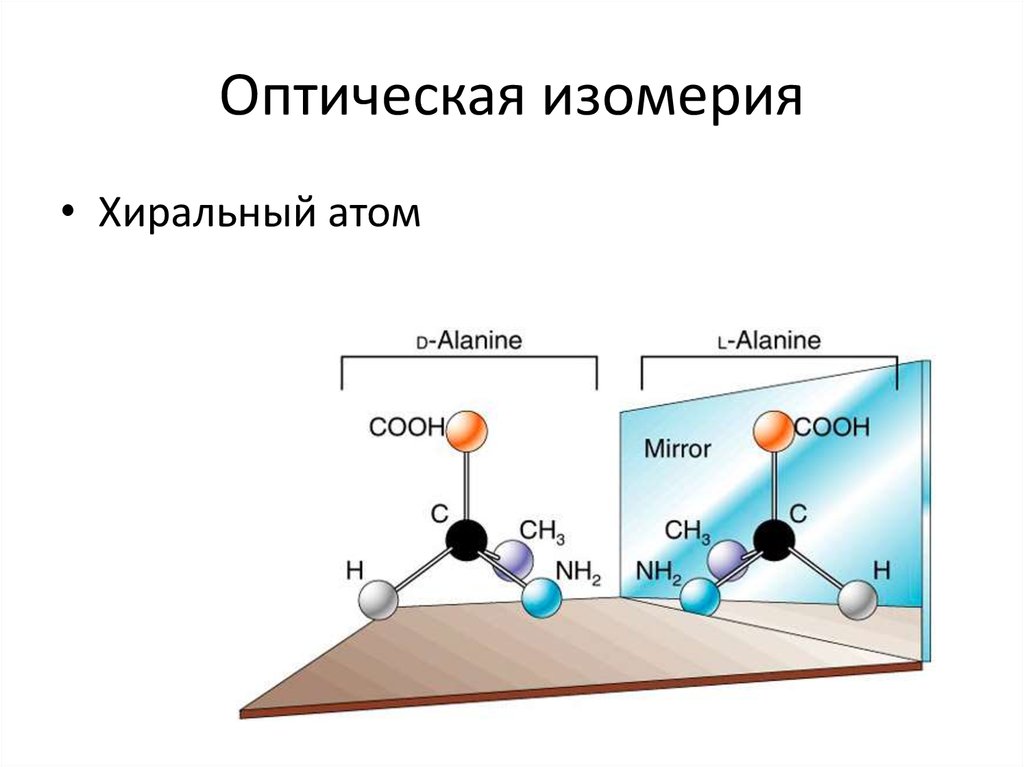 Оптическая изомерия