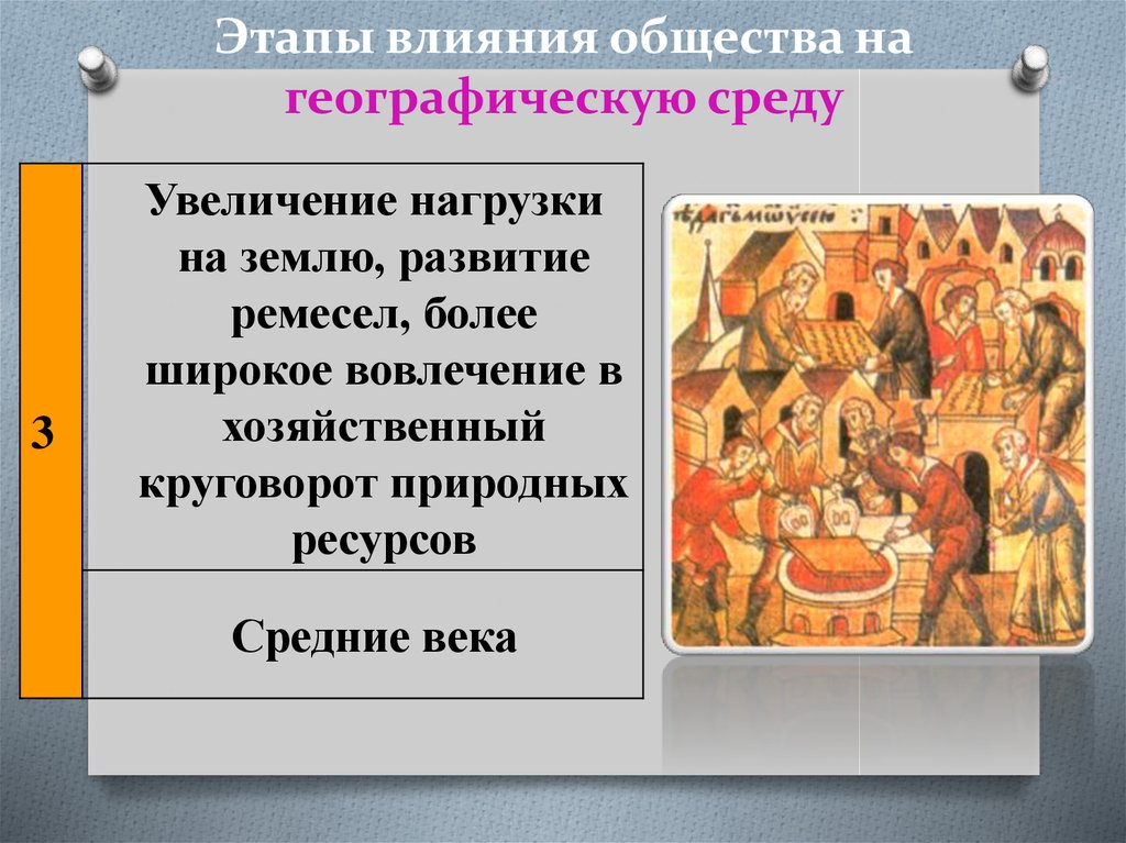 Действие общество. Этапы влияния общества на географическую среду. Географическая среда и общество. Этапы влияния на географическую среду. Этапы влияния общества на природную среду.