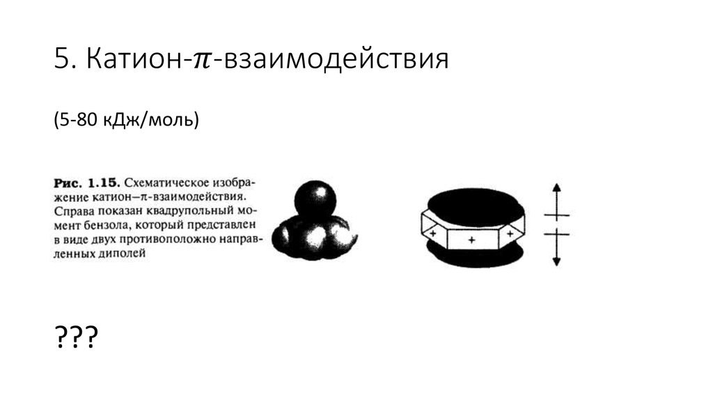 Модель катиона