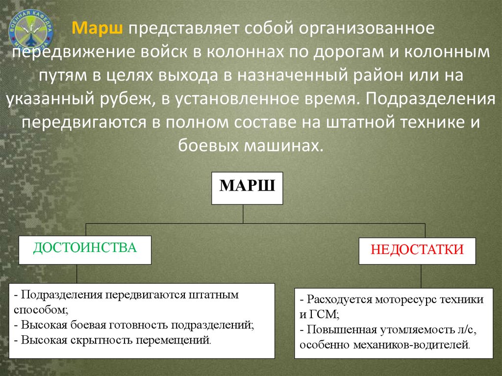 Совершение марша в пешем порядке