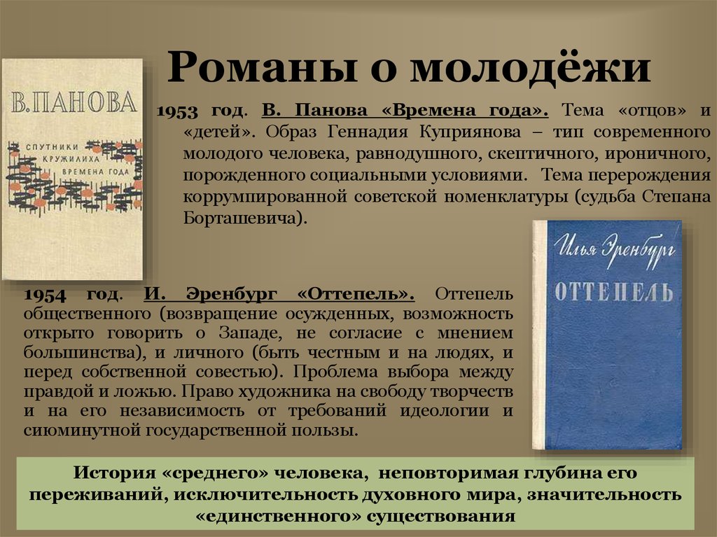 Развитие литературы 1950 1980 х годов. В Ф Панова времена года. Литературные процессы 70х годов кратко.