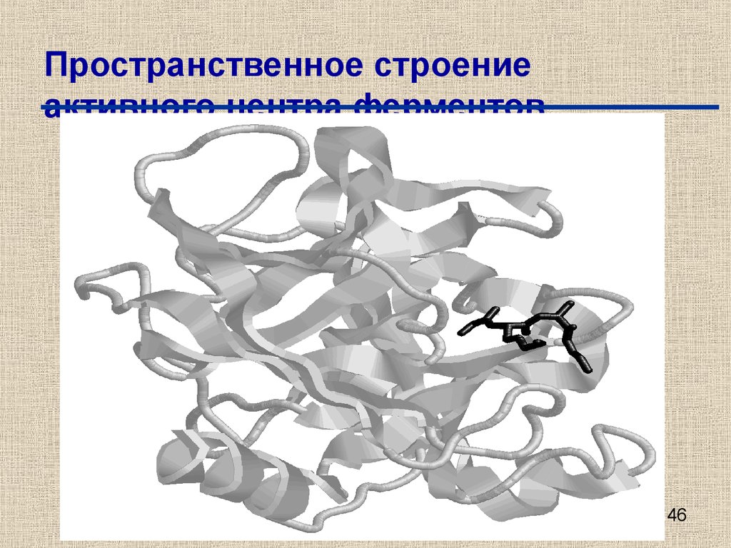 Потеря белком своей естественной пространственной структуры