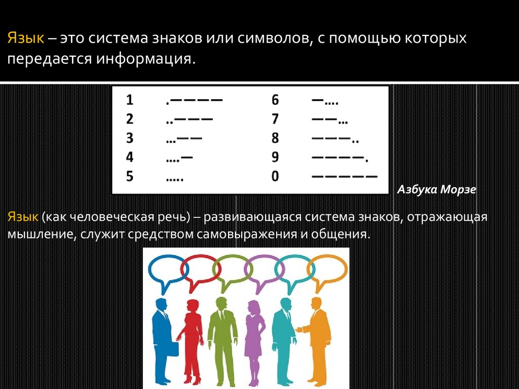 Речь система знаков. Язык как система знаков и символов. Человеческая речь знаки и символы. Язык это система знаков с помощью. Система знаков или символов.