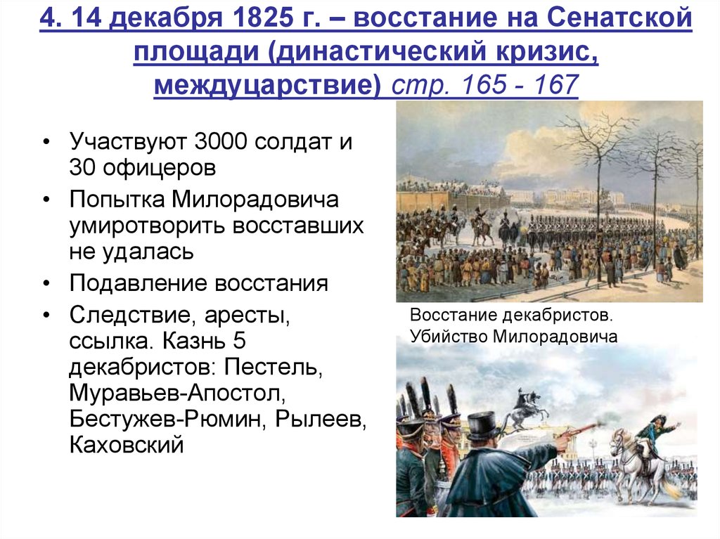 4 декабря 1825. Сенатская площадь 14 декабря 1825. Санкт-Петербург, Сенатская площадь 14 декабря 1825 года. 14 Декабря 1825 года в Петербурге произошло восстание.. 1825 Восстание восстание Декабристов.
