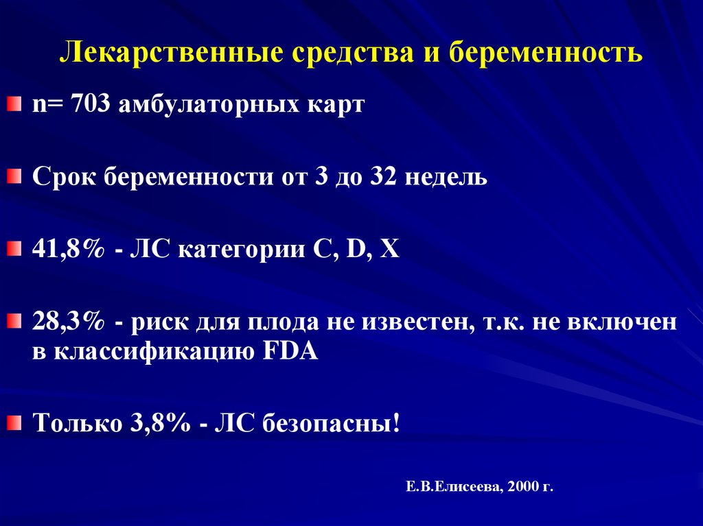 Лекарства и беременность презентация