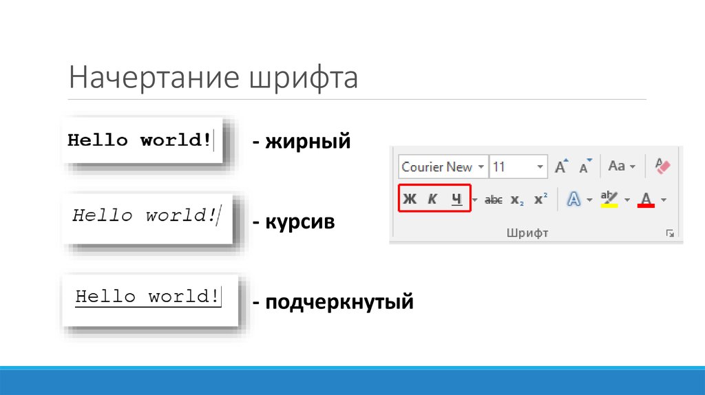 Начертание в компьютере. Начертание шрифта. Виды начертания шрифта. Полужирный шрифт + подчеркивание. Начертание шрифта полужирное.