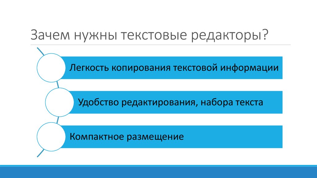 Текстовый редактор презентация