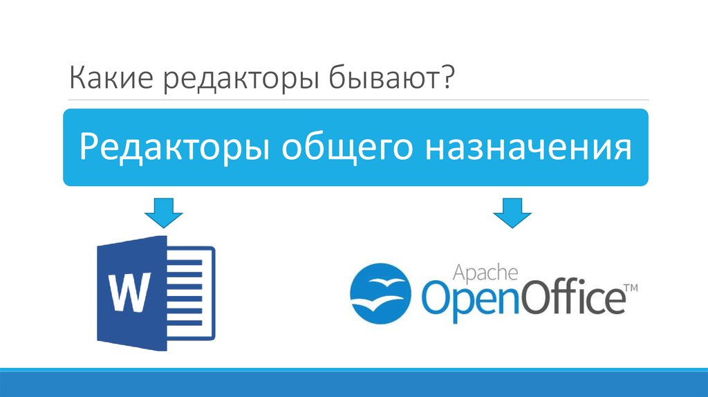 Что собой представляет текстовый редактор windows 95 notepad