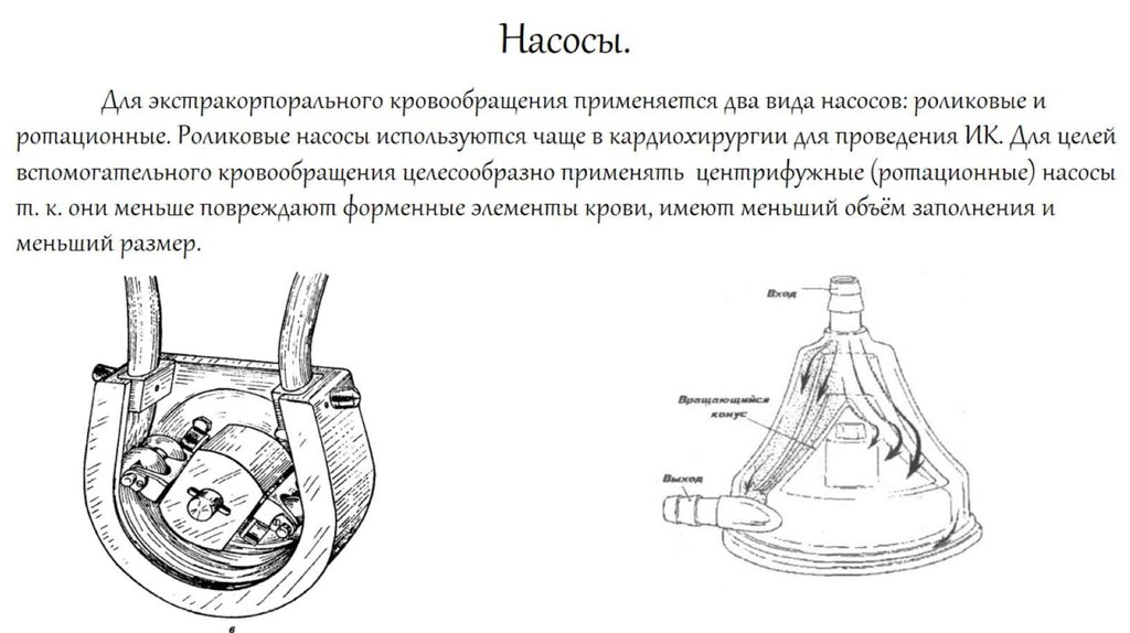 Насосы.