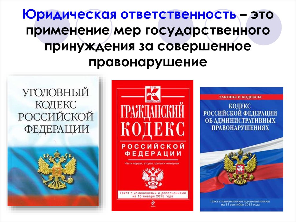 Законодательства юридической ответственности. Юридическая ответственность. Юридическая ответсвенность». Ответственность за правонарушения. Юридическая ответственность э.