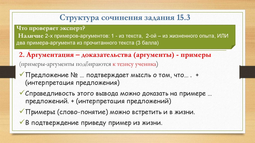 Сочинение 2 аргумента пример. Структура сочинения рассуждения. Состав сочинения. Структура сочинения рассуждения по русскому. Сочинение эссе структура.