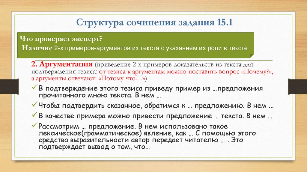 Как привести пример в сочинении. Структура сочинения с примерами. Структура сочинения 15. Сочинение 15.1. Структура сочинения 3.1.