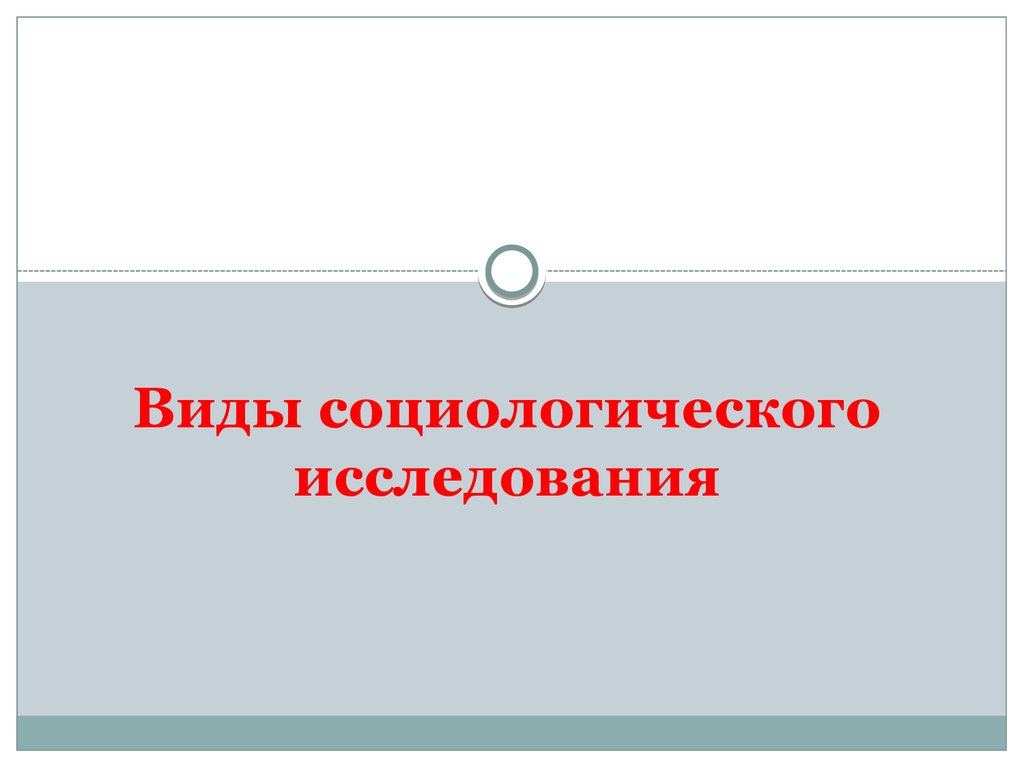 Виды социологического исследования - презентация онлайн