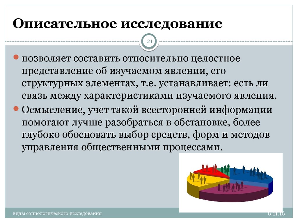 Описательное исследование. Описательное социологическое исследование. Дескриптивные маркетинговые исследования. Описательные маркетинговые исследования.