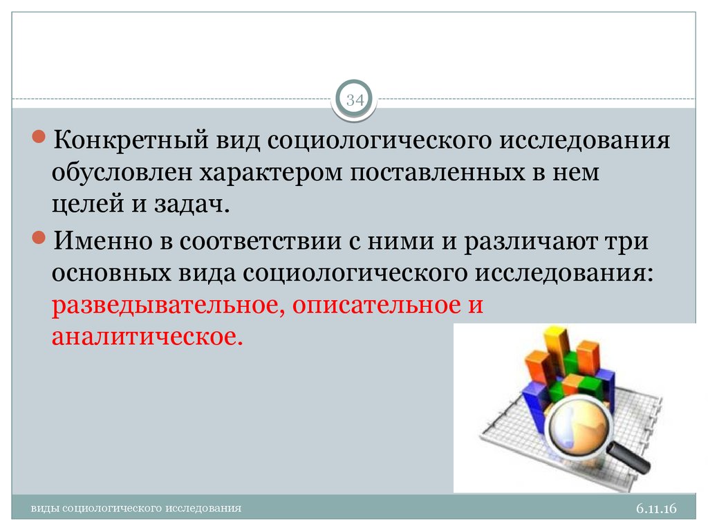 Виды социологического опроса. Различают три основных вида социологического исследования:. Виды соц исследований. Виды задач социологического исследования. Конкретное социологическое исследование.