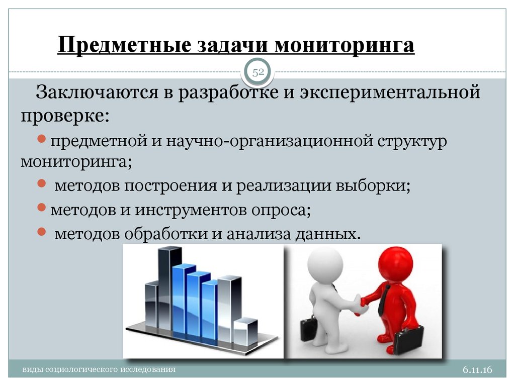 Мониторинг заключается в. Предметные задачи. Задачи мониторинга разработки. Предметные задания. Содержательные задачи это.