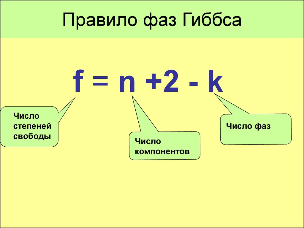 Правило 1 степени. Правило фаз Гиббса для однокомпонентной системы. Формула правил фаз Гиббса. Число степеней свободы по правилу фаз Гиббса. Двухкомпонентные системы правило фаз.