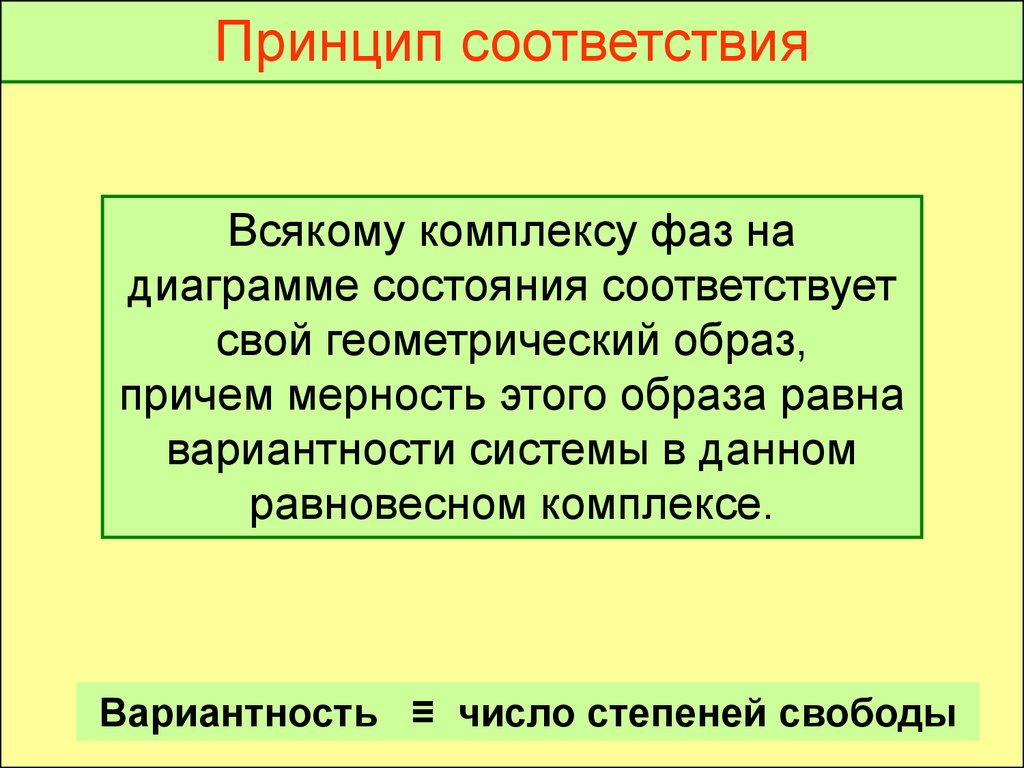 Равным образом это. Принцип вариантности. Вариантность системы.