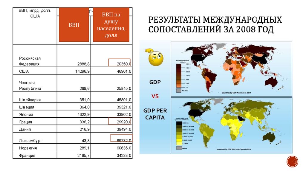 Ввп дании. ВВП Дании на душу населения. ВВП Дании 2020. Структура ВВП Дании. ВВП Дании по годам.