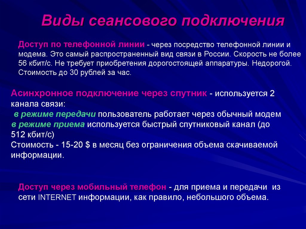 Через посредство. Виды сеансового подключения. Посредством телефонной связи. Посредством телефонной связи обратился. Посредством телефонной связи как писать.