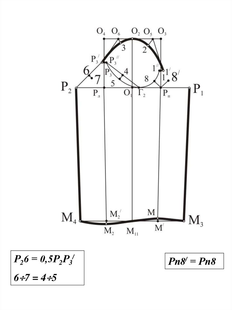 Построение чертежа рукава одношовного рукава