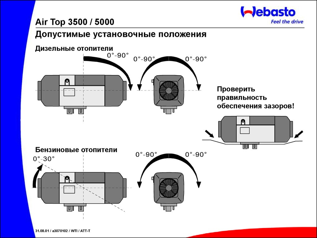 Air top. Air Top 3500 габариты. Air Top 3500 схема подключения. Air Top 3500/5000 подключение диагностики. АИР топ 3500 ошибки.