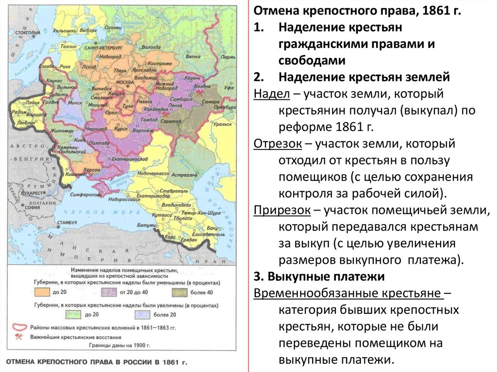 Отмена крепостного права развитие сельского хозяйства в пореформенный период контурная карта