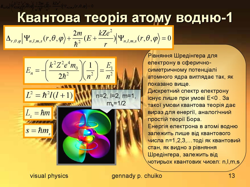 Квантовая физика