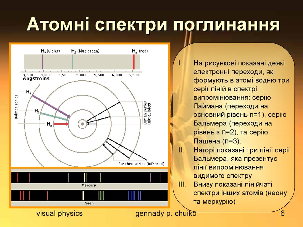 Квантовая физика презентация 11 класс физика