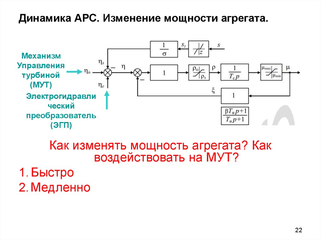 Изменение мощности. ЭГП-С электрогидравлический преобразователь. Автоматическое регулирование частоты и активной мощности (АРЧМ). АРЧМ автоматика. Автоматика регулирования частоты.