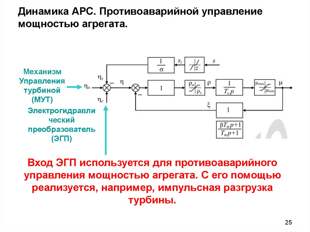 Схема противоаварийной автоматики