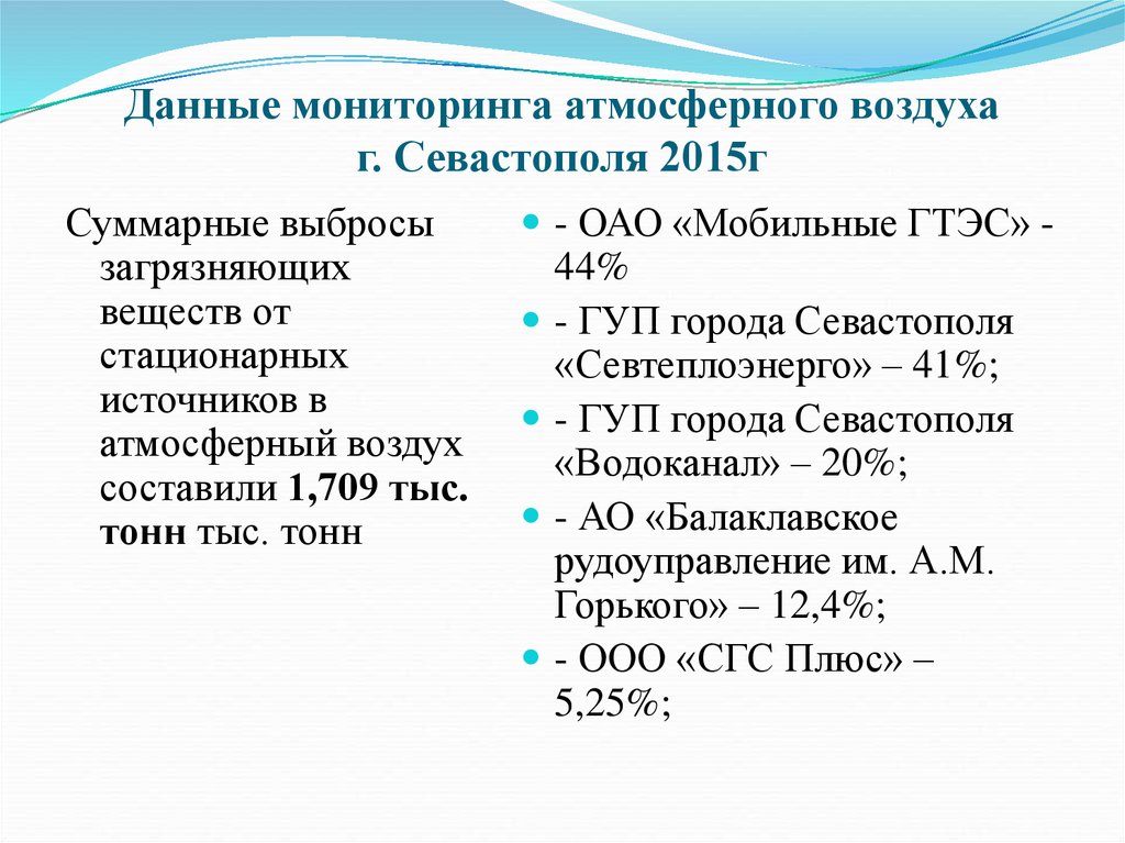 G воздуха. Задачи мониторинга атмосферного воздуха. Общий анализ атмосферного воздуха показатели. Анализ состояния атмосферного воздуха Челябинска.