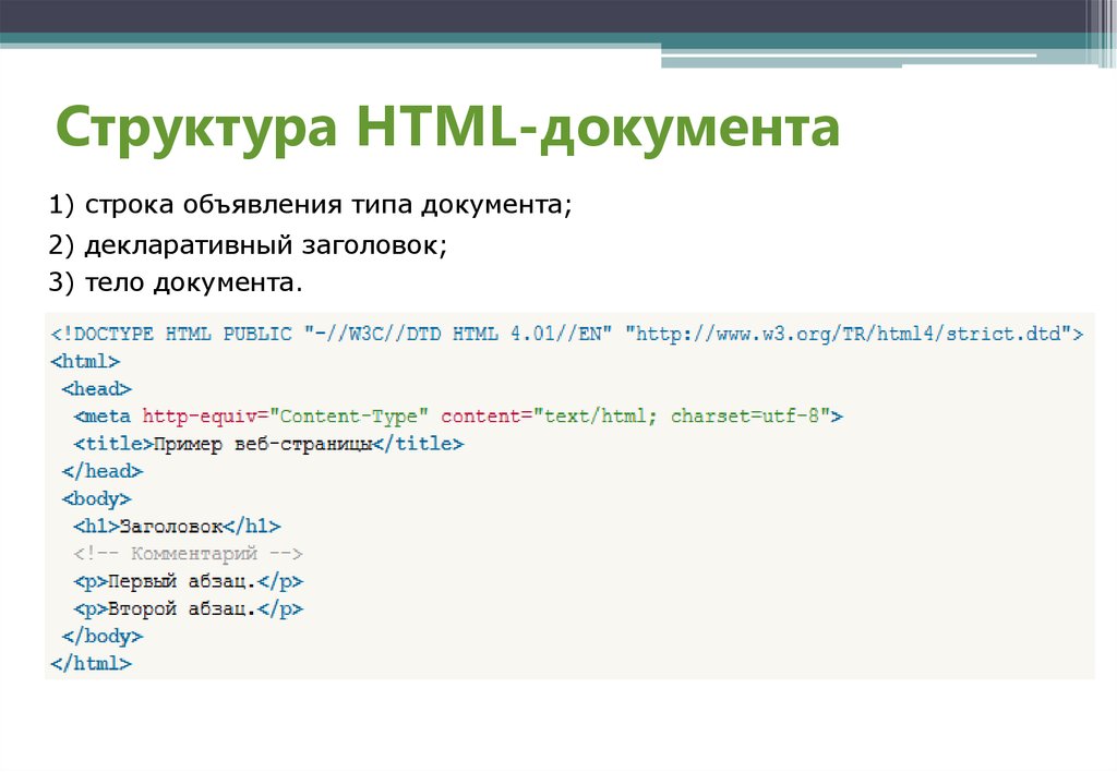 Общепринятая структура html