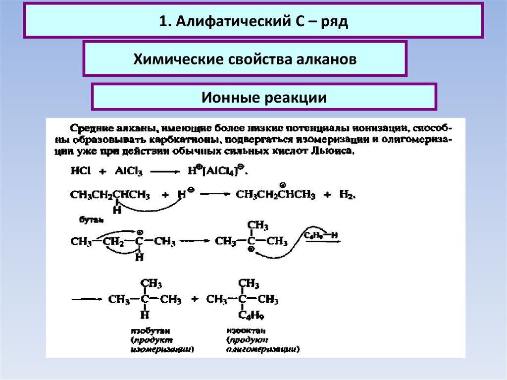 Примеры реакций алканов. Механизм реакции изомеризации алканов. Производные алифатических соединений. Ионные реакции алканов. Алифатические углеводороды.