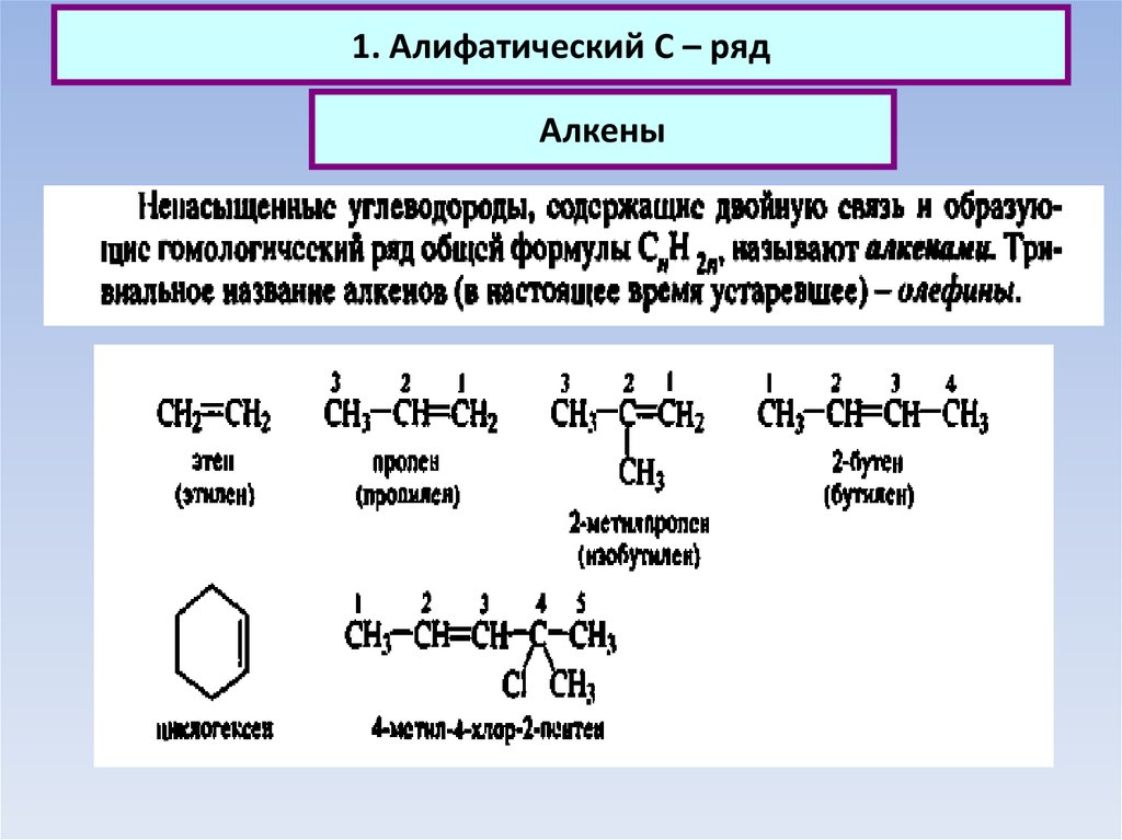 Какие соединения относятся к углеводородам. Ациклические (алифатические) соединения. Алифатические соединения структура. Непредельные алифатические соединения. Алифатические углеводороды реакции.
