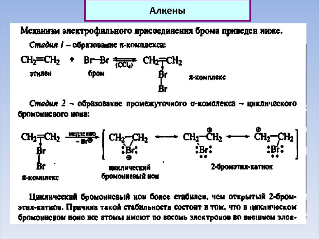 Цепочки алкенов. Соединения алифатического ряда. Соединения алифатического ряда примеры. Комплекс с бромом. Алкены присоединяют бром.