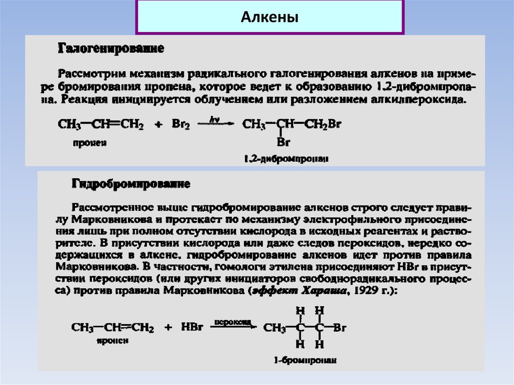 Галогенирование условия