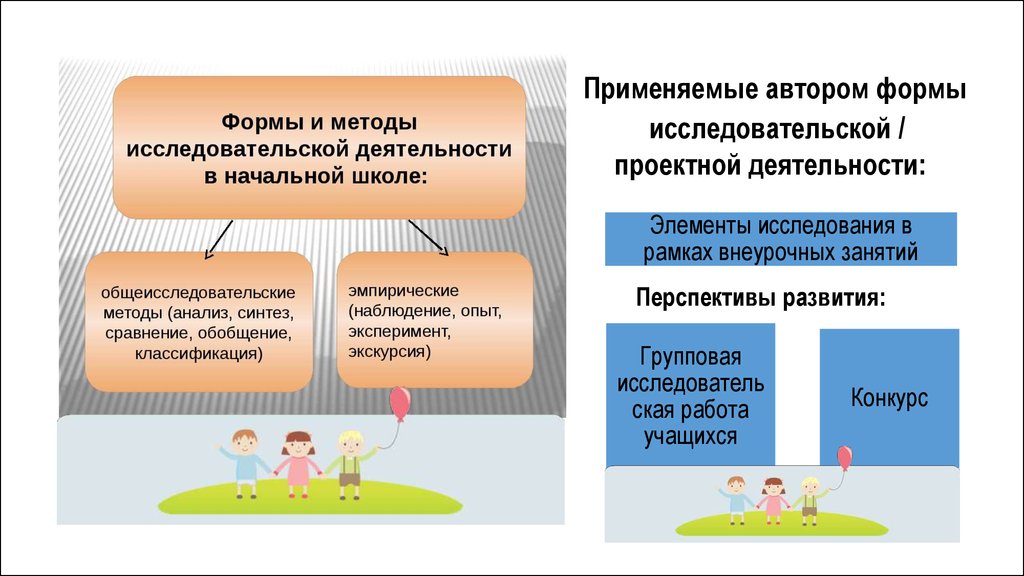 Образование основа культуры