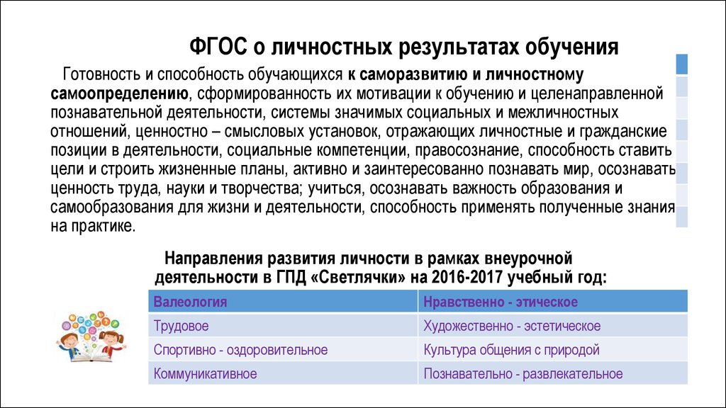 Характеристика личностных результатов обучения