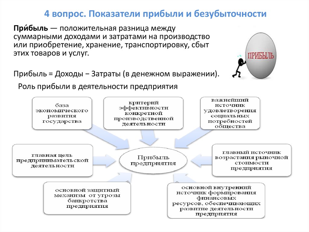 Деятельности предприятия прибыль. Основные показатели прибыли предприятия. Показатели формирующие прибыль предприятия. Прибыль предприятия. Показатели прибыли.. Показатели прибыли предприятия это в экономике.