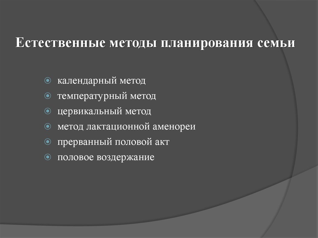 Планирование семьи гинекология презентация