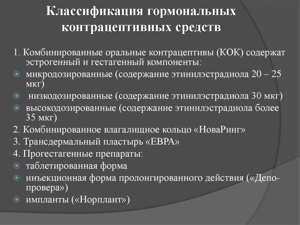 Контрацептивные средства презентация фармакология