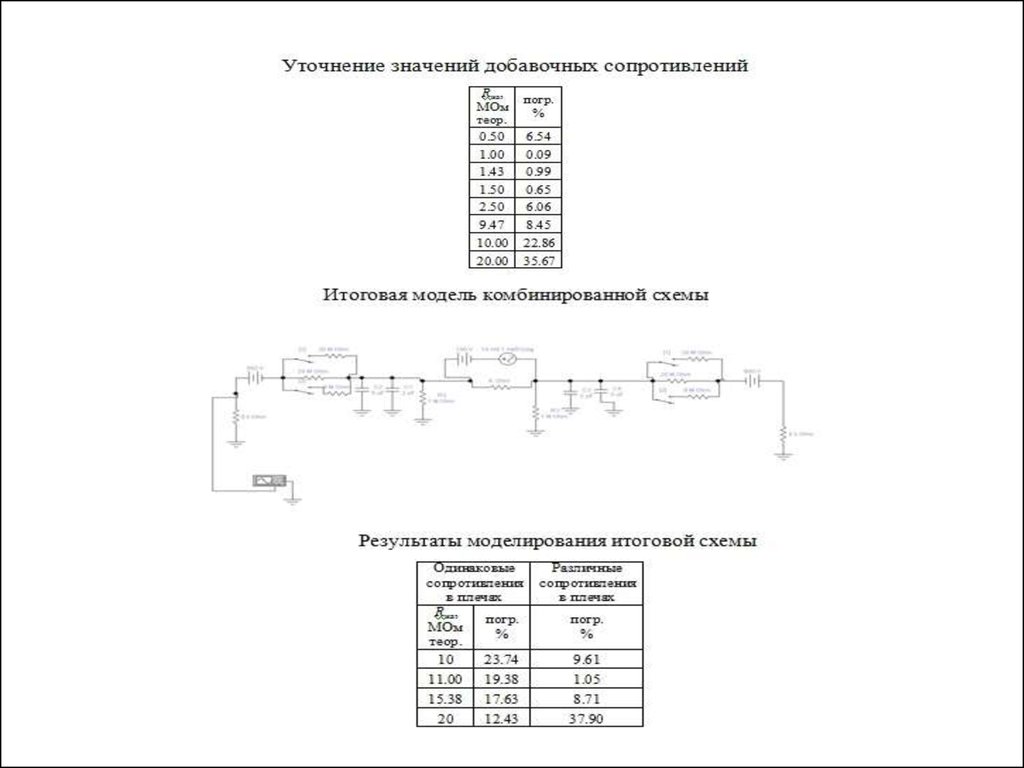 Схема контроля изоляции цепей постоянного тока