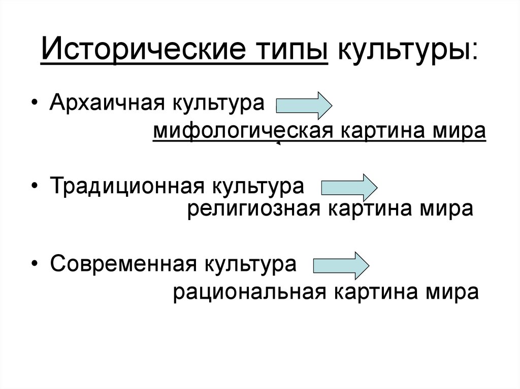 Архаичные цивилизации древности мифологическая картина мира