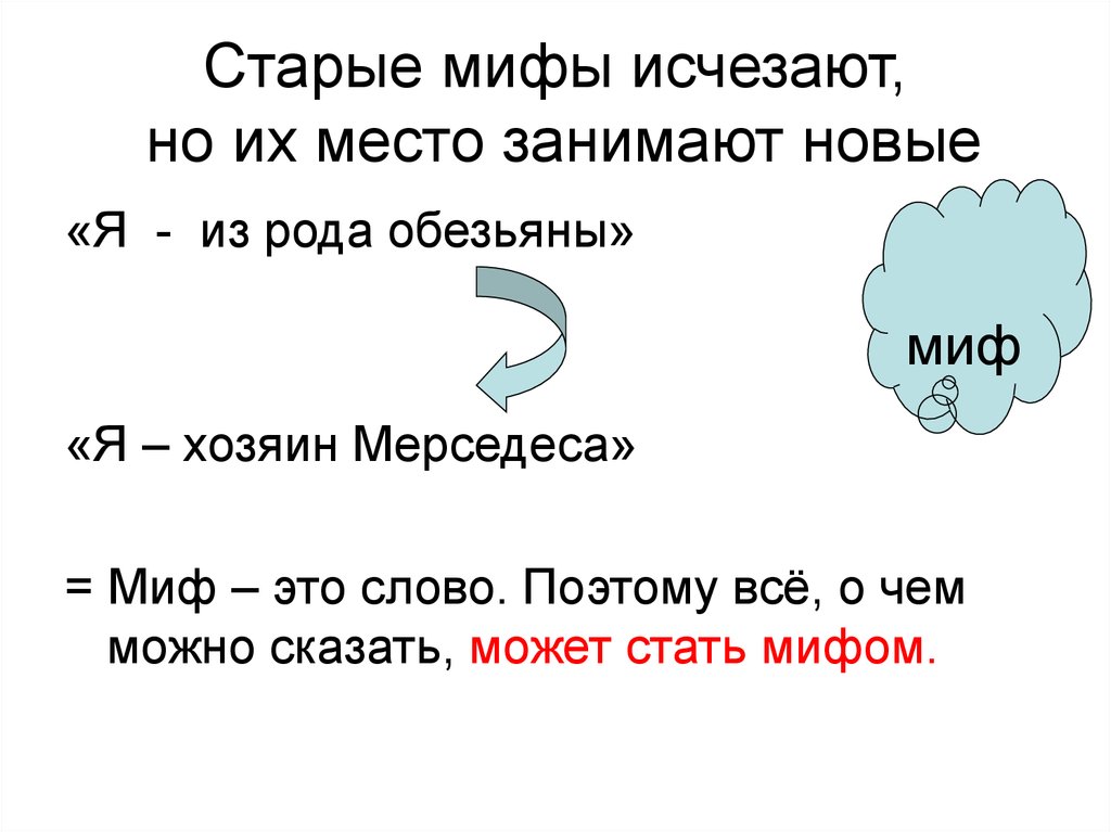 Старые мифы. Род слова шимпанзе.