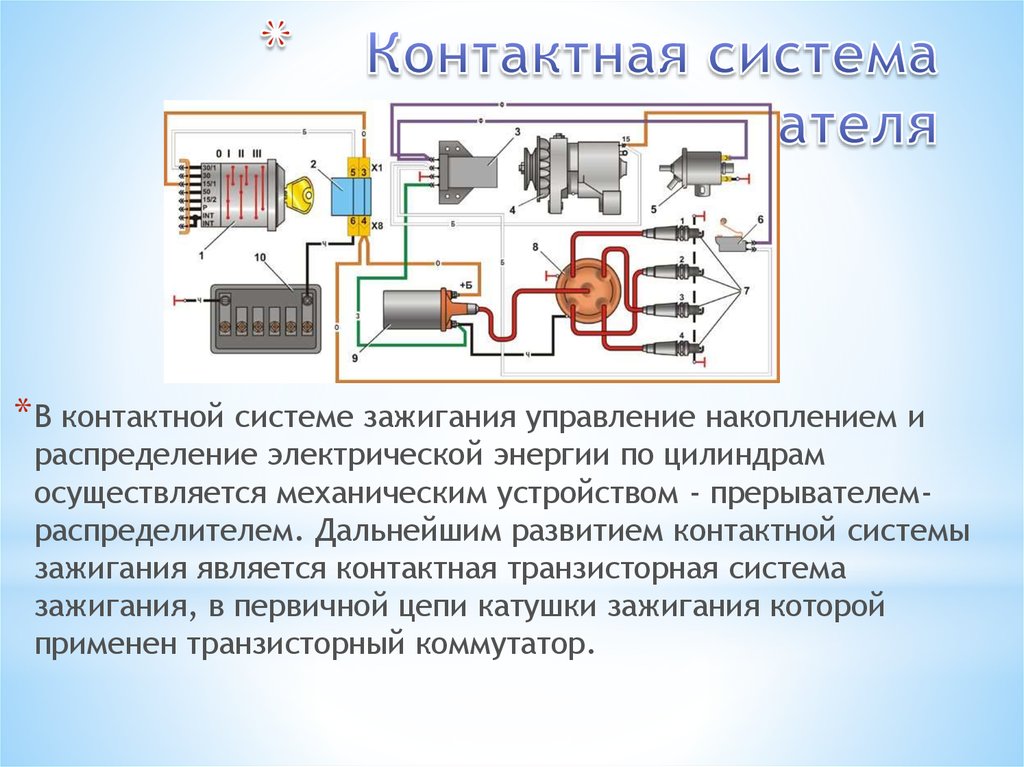 Контрольная работа: Электронные компоненты системы зажигания принципы работы, конструкция, параметры, характеристик