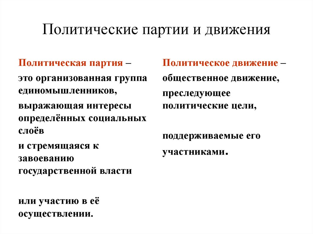 Движение политика. Политические партии и движения определение. Признаки политической партии и общественно-политического движения. Политические партии и общественные движения таблица. Политические партии и движения Обществознание.