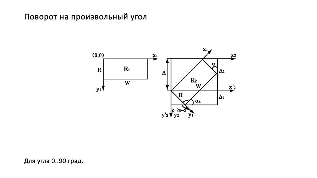 Повернуть изображение под углом