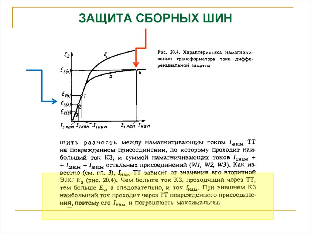 ЗАЩИТА СБОРНЫХ ШИН