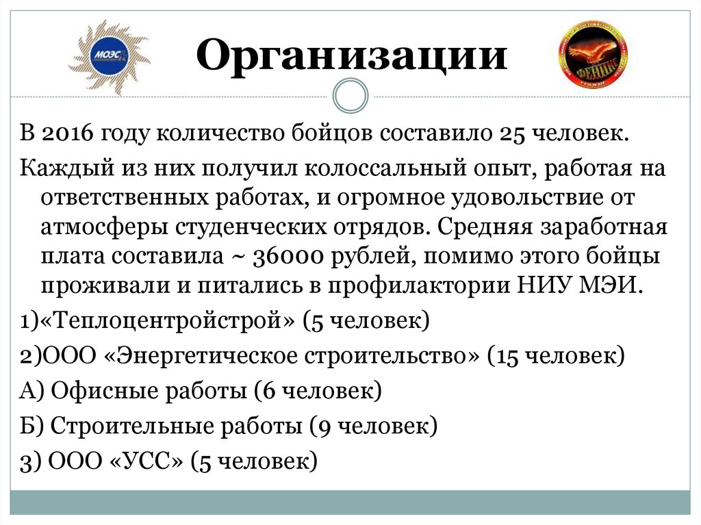 Организации